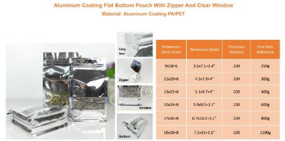 Picture of Aluminum Coating Flat Bottom Pouch With Zipper And Clear Window