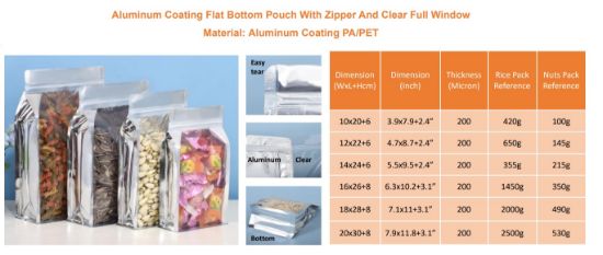 Picture of Aluminum Coating Flat Bottom Pouch With Zipper And Clear Full Window