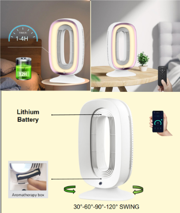 Picture of DC Bladeless fan