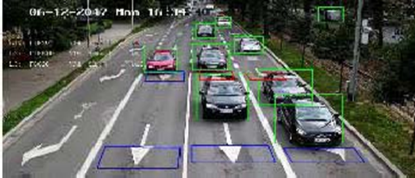 Picture of HIKVISION Vehicle Counting High-Performance Traffic Network Camera