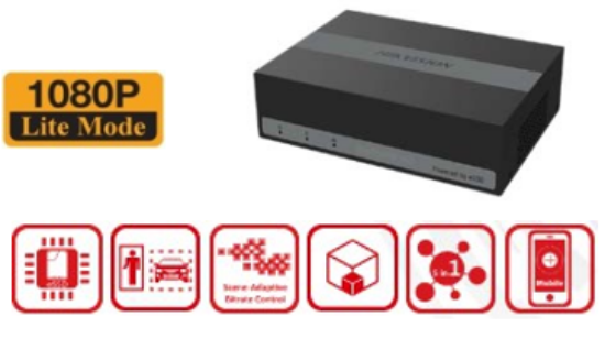 Picture of 8-Channel eDVR with Built-in 1024GB eSSD – DS-E08HGHI-D